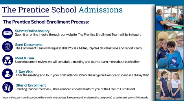 The Enrollment Process 